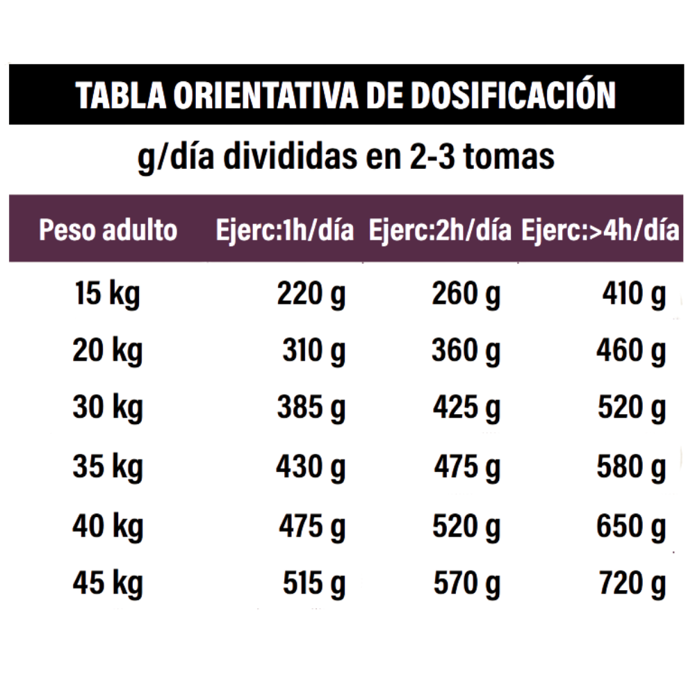 Canun Terra Diary Perro Adulto