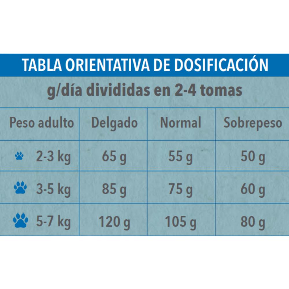 Canun Fresh Cat Sterilized Gato Esterilizado