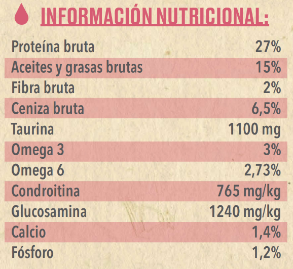 Canun Fresh Salmón para Perro