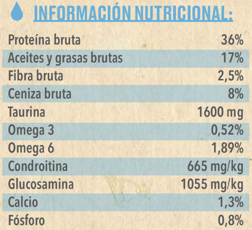 Canun Fresh Salmón para Gato